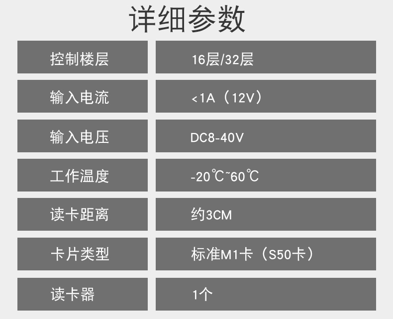 電梯控制板支持IC刷卡4G藍(lán)牙RS485/232消防報(bào)警軟件APP小程序開(kāi)發(fā)