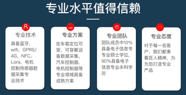 校園安防家居物流家農業(yè)社區(qū)智慧物聯(lián)控制系統(tǒng)軟件APP小程序開發(fā)