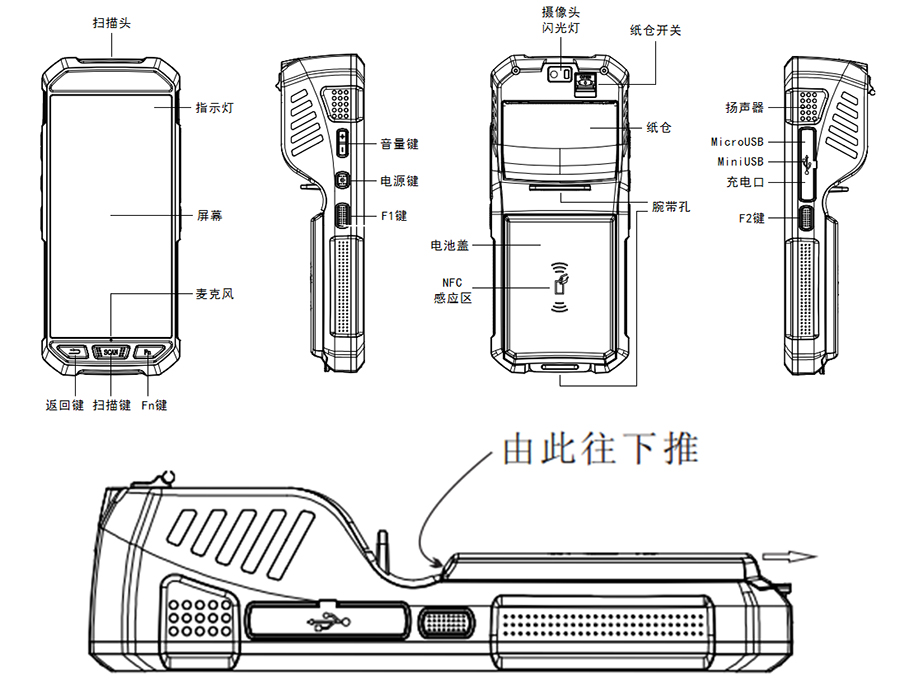  物聯(lián)工業(yè)智能便攜式手持一體機(jī)多功能PDA終端NFC不干膠標(biāo)簽4G藍(lán)牙WIFI條碼支持定制