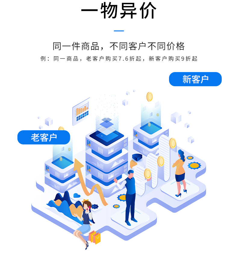 物流企業(yè)工廠服裝商場(chǎng)店鋪進(jìn)貨銷售單機(jī)網(wǎng)絡(luò)庫(kù)存管理系統(tǒng)軟件定制開發(fā)