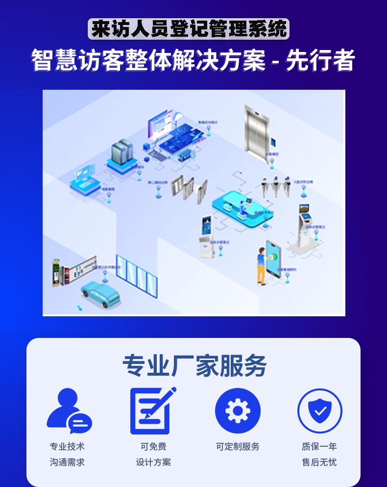 訪客自助登記設備來訪人員管理系統(tǒng)客戶端應用軟件開發(fā)終端一體機結構設計定制加工